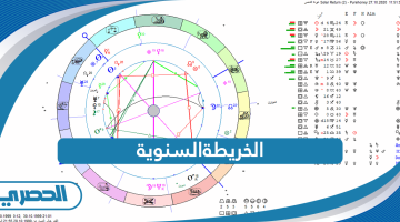 الخريطة السنوية