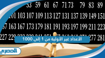 الأعداد غير الأولية من 1 إلى 1000