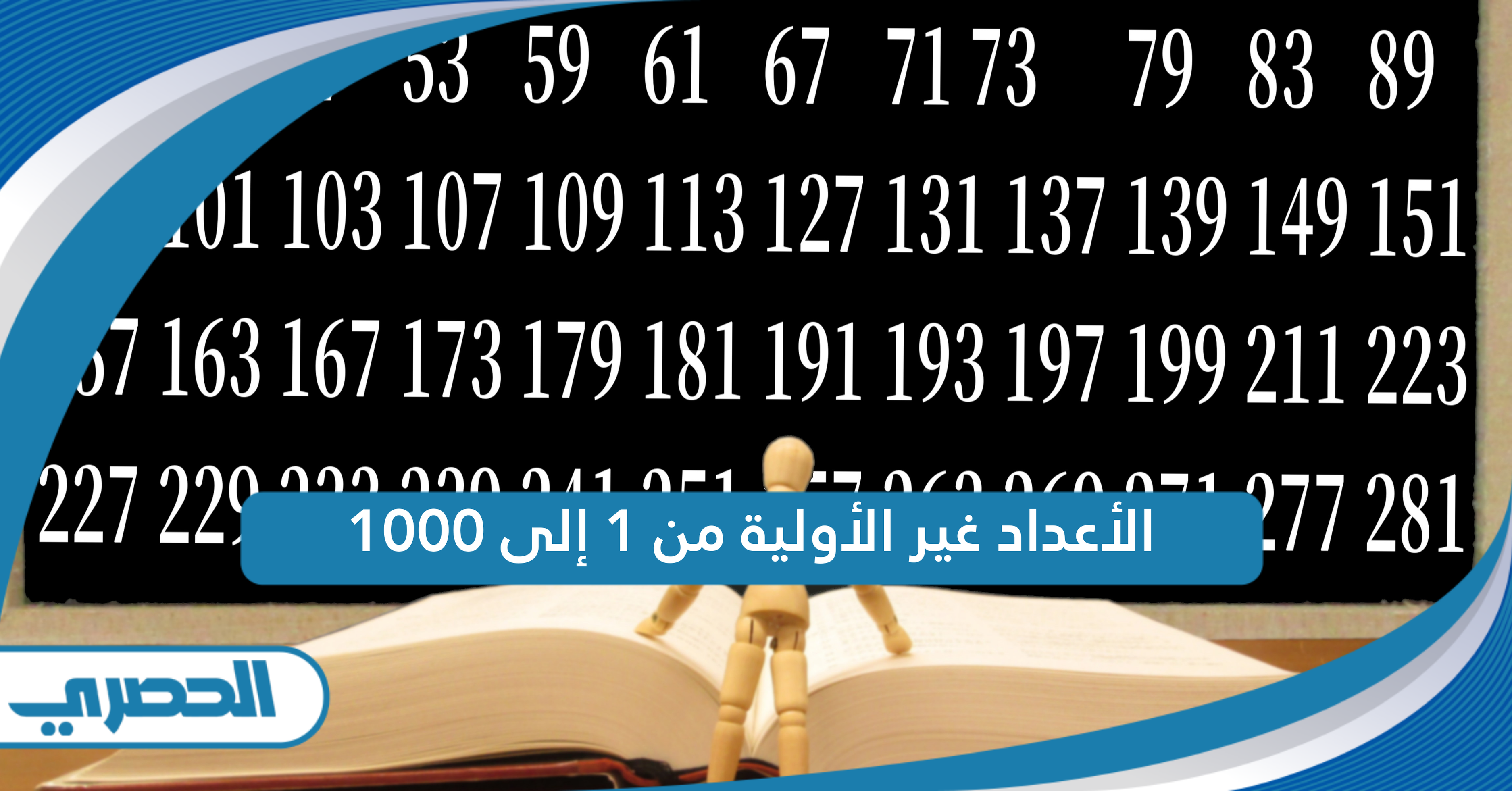 الأعداد غير الأولية من 1 إلى 1000