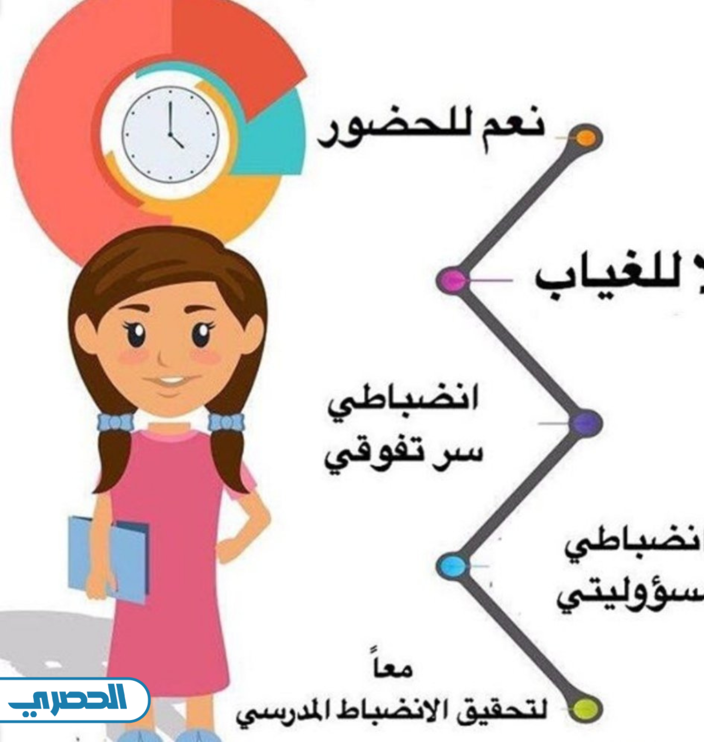 لوحات ارشادية عبارات عن الانضباط المدرسي