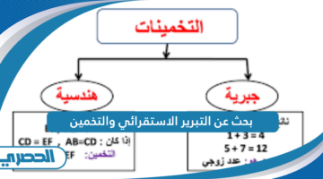 بحث عن التبرير الاستقرائي والتخمين